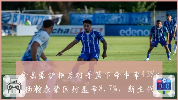 余嘉豪护框后对手篮下命中率43%vs杨瀚森禁区封盖率8.7%,新生代中锋防守影响力分化__br_